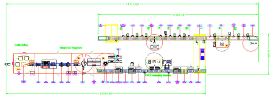 10 ppm ESS Produksi Line