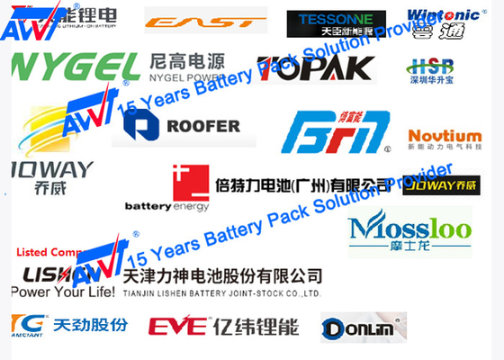 18650 32650 Single Sided Spot Welder, Mesin Las Spot Otomatis Untuk Paket Baterai