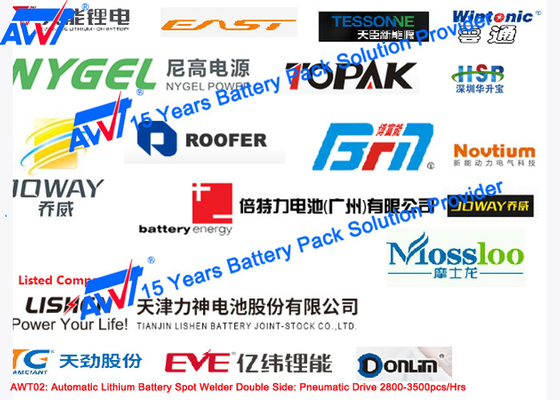 Alat Uji Baterai Dan Sel / Alat Uji Kapasitas Baterai Lithium 8 Titik 5V 6A