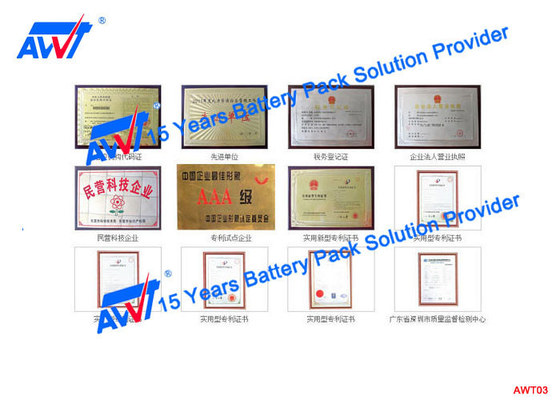 26800 Automatic Wire Bonder EV Battery SUPO-3740A Upload Manual